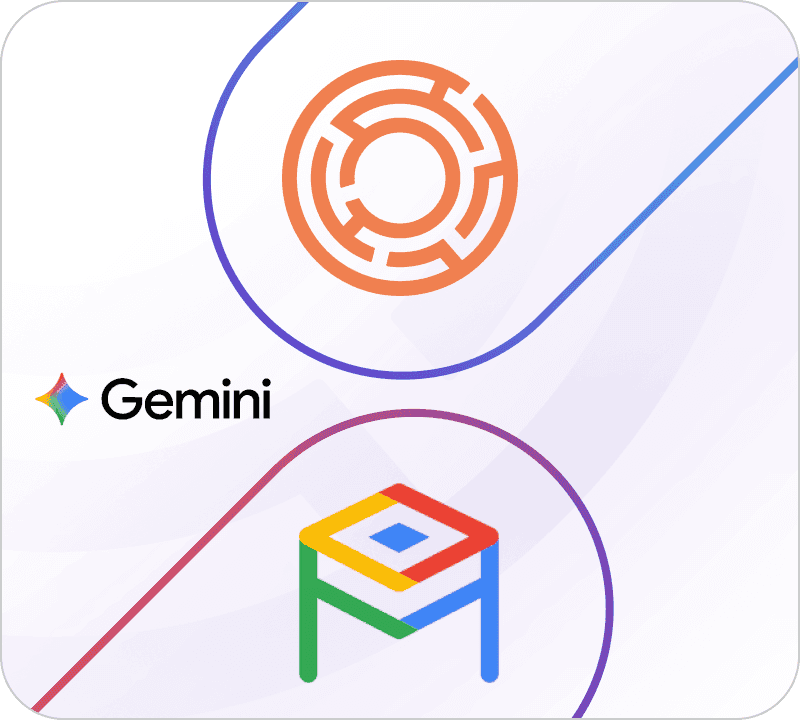 allowdb meiro integration with ai