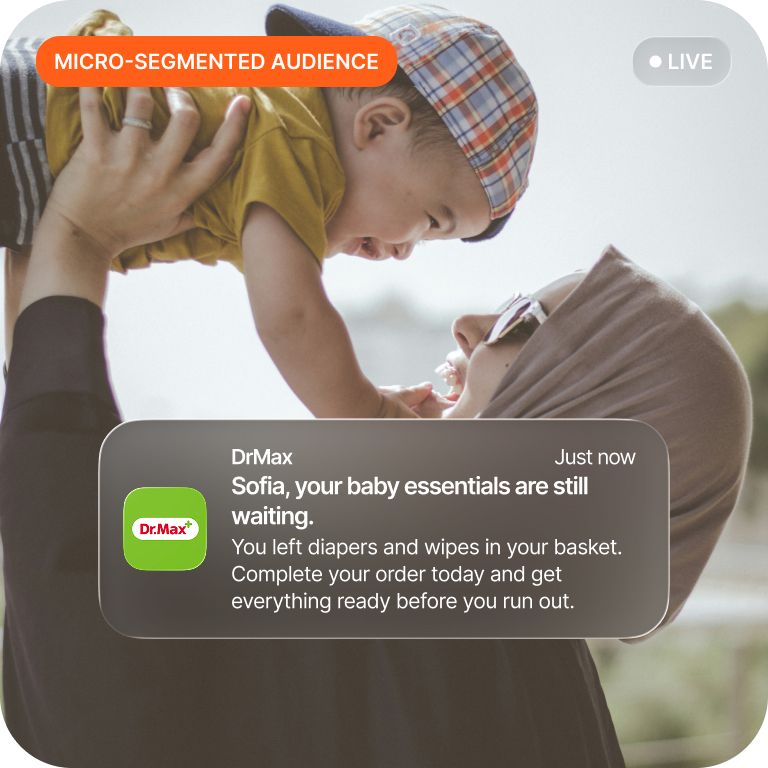 Ecommerce Personalization Case Study: 5–6x Conversion at Dr.Max