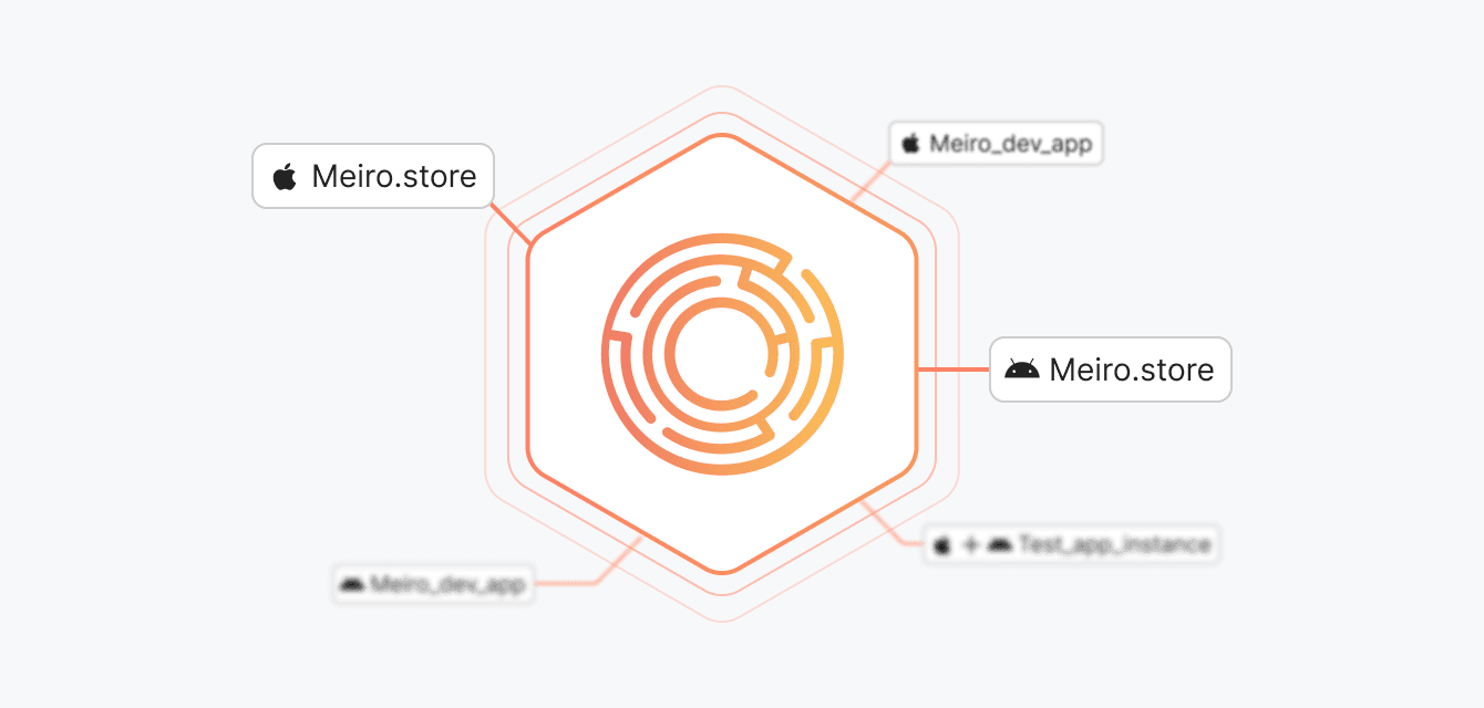 mobile sdk
