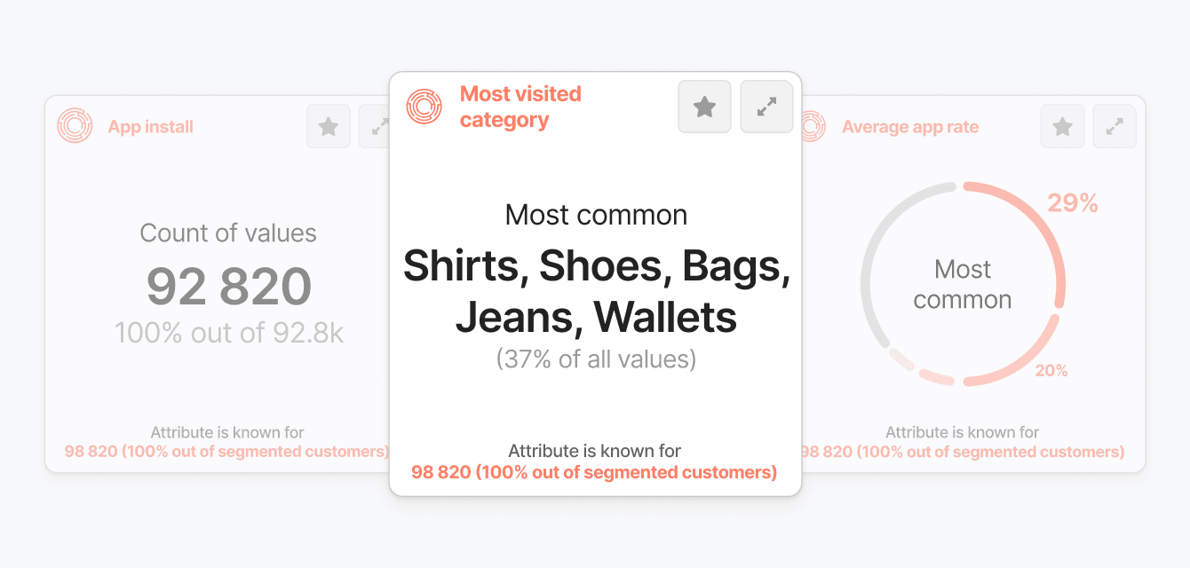 mobile sdk