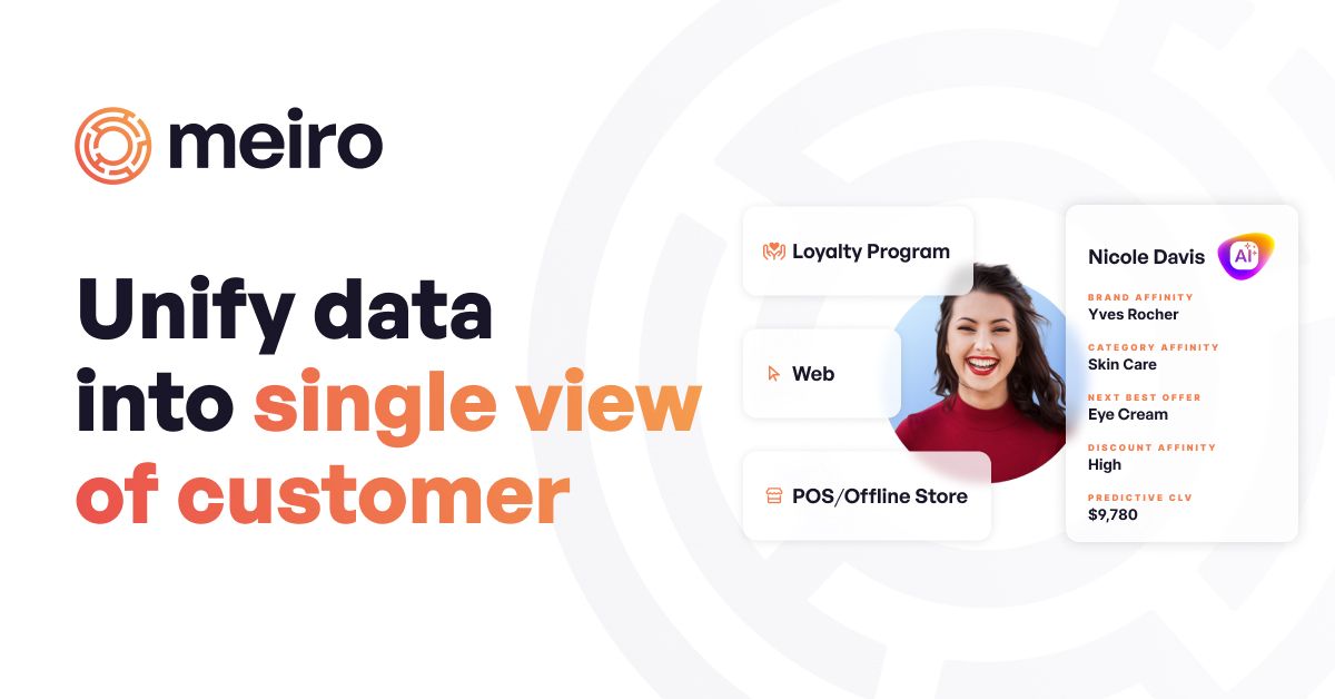meiro.io logo