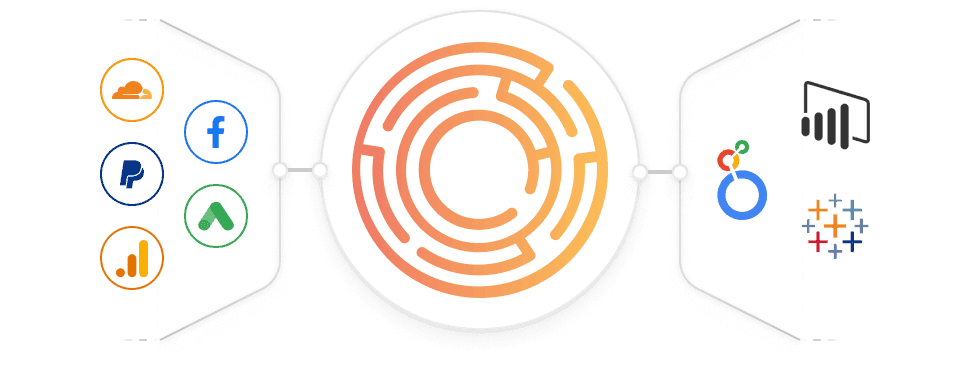 Seamlessly connect to internal systems