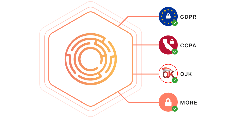 Stay regulation-proof