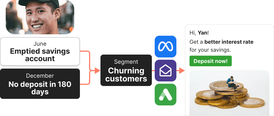 Democratize Data Across Your Organization