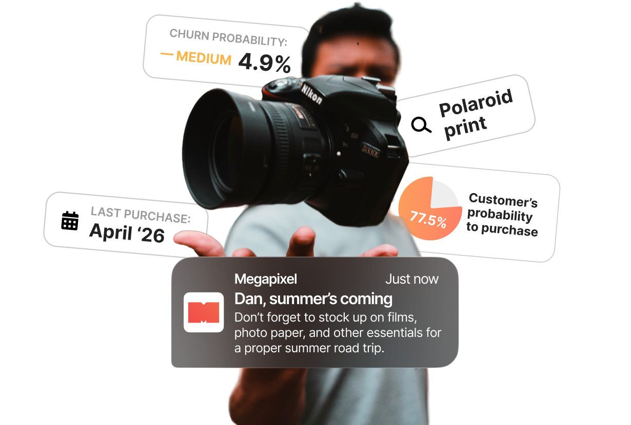 How Meiro CDP Transformed Megapixel's E‑commerce