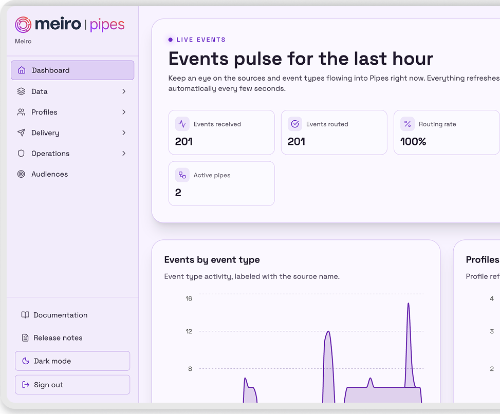 Meiro Pipes — Live Event Inspector