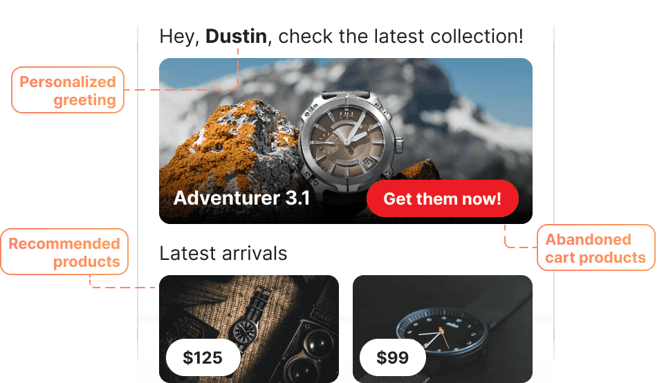 Hyper-personalization