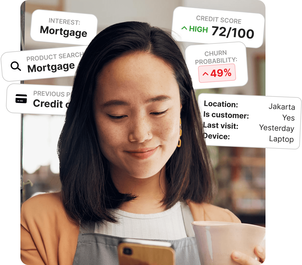 Top retail bank in Southeast Asia case study